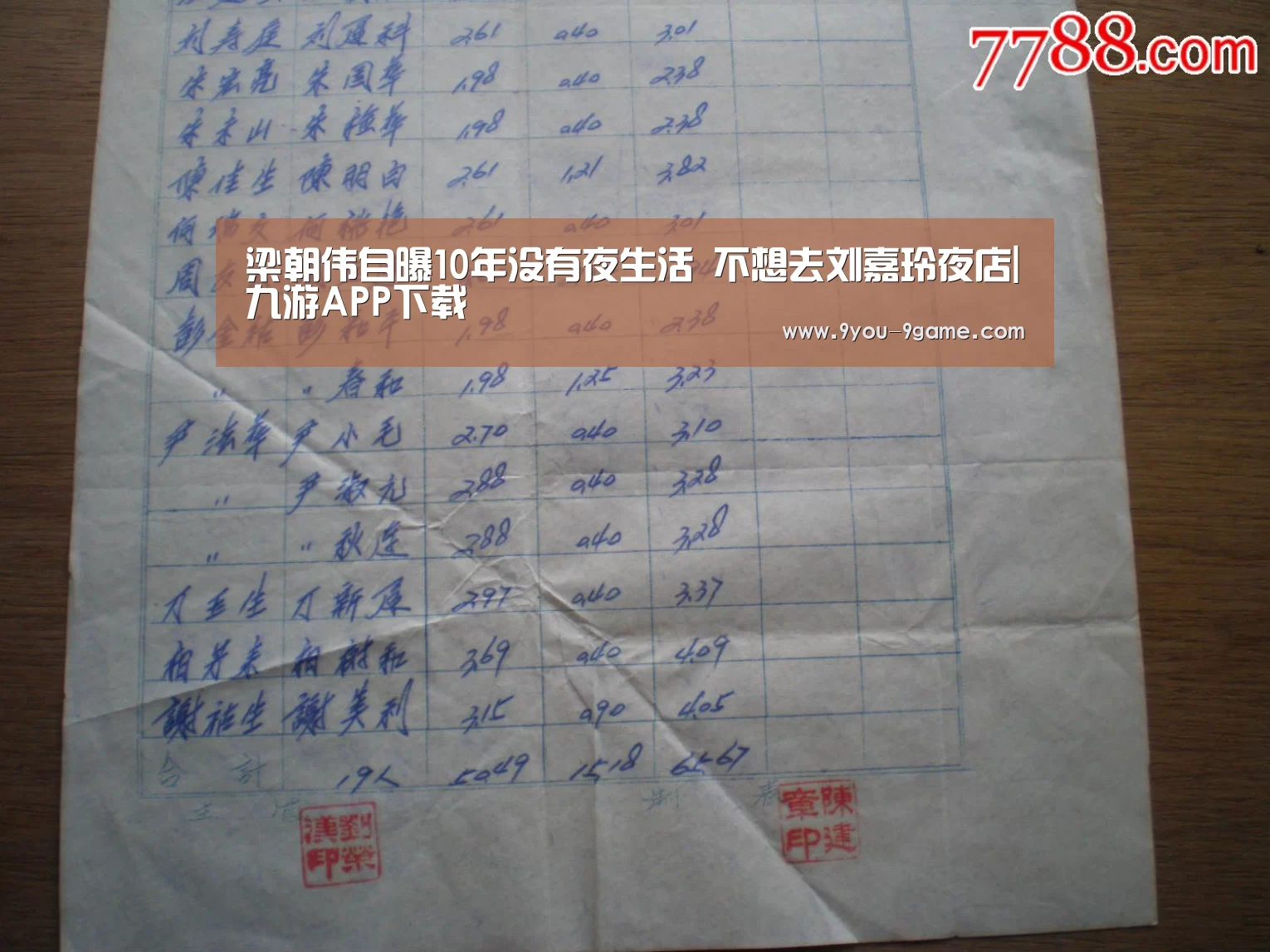 梁朝伟自曝10年没有夜生活 不想去刘嘉玲夜店|九游APP下载(图2) 九游APP下载